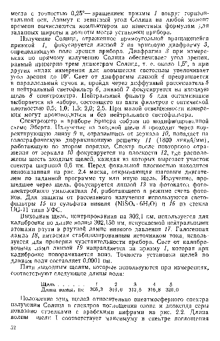 Излучение Солнца, отраженное прямоугольной вращающейся призмой 1, фокусируется линзой 2 на ирисовую диафрагму 3, определяющую поле зрения прибора. Диафрагма 3 при измерениях по прямому излучению Солнца обеспечивает угол зрения, равный примерно трем диаметрам Солнца, т. е. около 1,5°, а при других видах измерения для повышения светосилы увеличивает угол зрения до 10°. Свет от диафрагмы линзой 4 превращается в параллельный пучок и, пройдя через диффузный рассеиватель 5 и нейтральный светофильтр 6, линзой 7 фокусируется на входную щель 8 спектрометра. Нейтральный фильтр 6 для оптимизации выбирается из набора, состоящего из пяти фильтров с оптической плотностью 0,5; 1,0; 1,5; 2,0; 2,5. При малой освещенности измерения могут производиться и без нейтрального светофильтра.