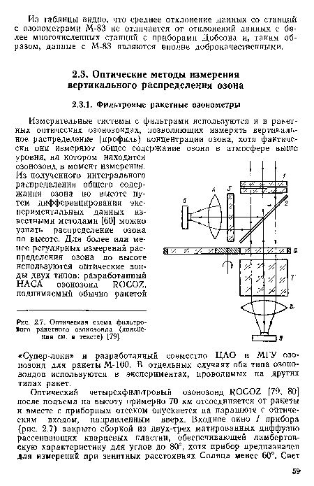 Оптическая схема фильтрового ракетного озонозонда (пояснения см. в тексте) [79].