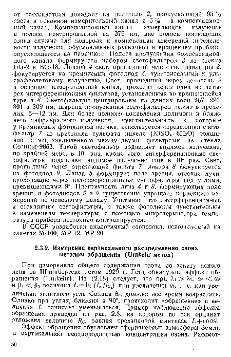 В СССР разработан аналогичный озонозонд, используемый на ракетах М-100, МР-12, МР-20.