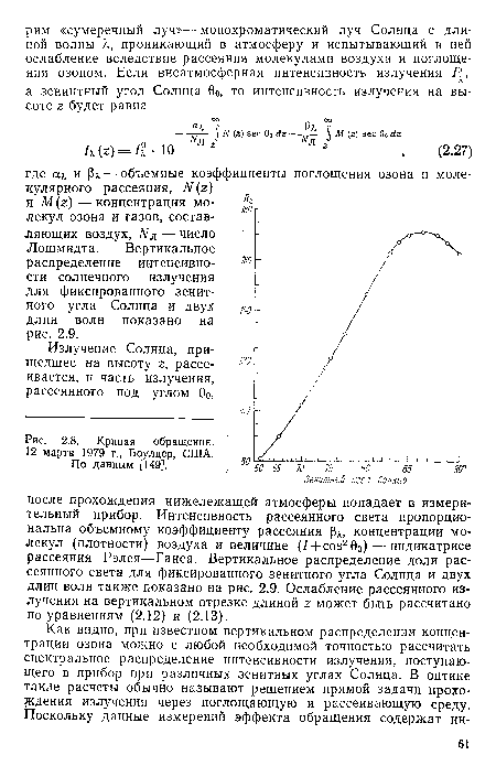 Кривая обращения. 12 марта 1979 г., Боулдер, США. По данным [149].