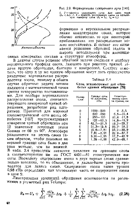 В табл. 2.4 приведены значения давления на границах слоев и соответствующие им по ГОСТ 4401—81 геометрические высоты. Поскольку содержание озона в двух первых слоях сравнительно невелико, то их объединяют, и дальнейшие расчеты проводятся для девяти слоев. Содержание озона выше уровня 0,98 гПа определяют как постоянную часть от содержания озона в слое 9.