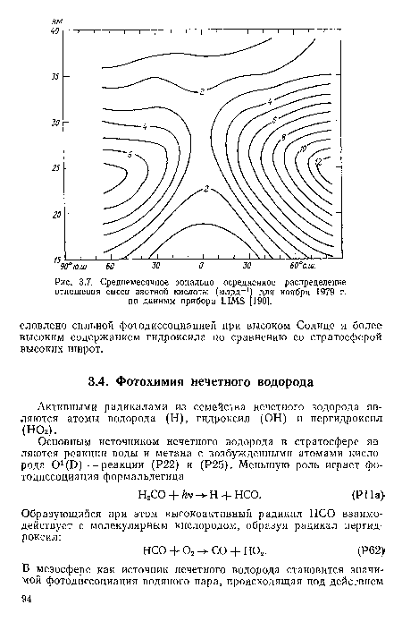 Среднемесячное зонально осредненное распределение отношения смеси азотной кислоты (млрд“1) для ноября 1979 г.