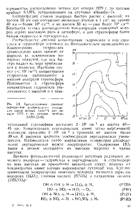Среднемесячное зональнс осредненное распределение отношения смеси метана (млн-1) для января 1979 г. по данным прибора SAMS [136].
