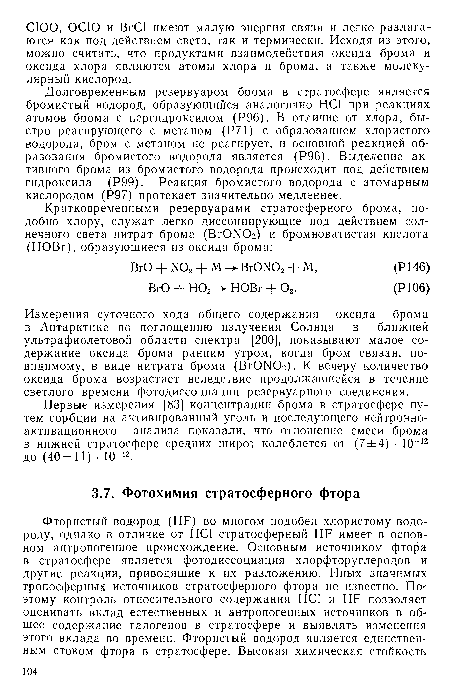 Измерения суточного хода общего содержания оксида брома в Антарктике по поглощению излучения Солнца в ближней ультрафиолетовой области спектра [200], показывают малое содержание оксида брома ранним утром, когда бром связан, по-видимому, в виде нитрата брома (ВгОЫОг). К вечеру количества оксида брома возрастает вследствие продолжавшейся в течение светлого времени фотодиссоциации резервуарного соединения.