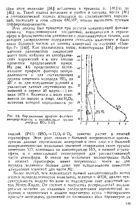 Вертикальные профили факторов неопределенности и составляющих группы водорода НО  [140].