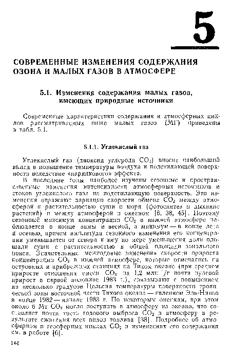 Современные характеристики содержания и атмосферных циклов рассматриваемых ниже малых газов (МГ) приведены в табл. 5.1.