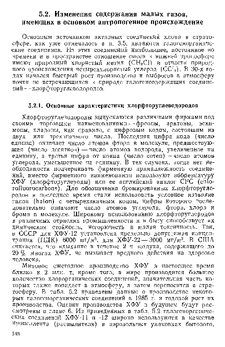 Основным источником активных соединений хлора в стратосфере, как уже отмечалось в п. 3.5, являются галогенорганиче-ские соединения. Из этих соединений наибольшее, постоянное во времени и в пространстве отношение смеси в нижней тропосфере имеют природный хлористый метил (СН3С1) и отчасти природного происхождения четыреххлористый углерод (СС14). В 30-х годах начался быстрый рост производства и выбросов в атмосферу почти не встречающихся в природе галогенсодержащих соединений — хлорфторуглеводородов.