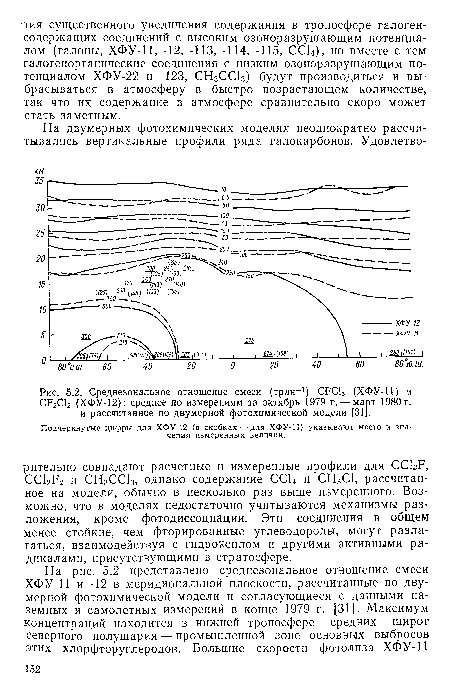 Подчеркнутые цифры для ХФУ-12 (в скобках — для ХФУ-11) указывают место и значения измеренных величин.