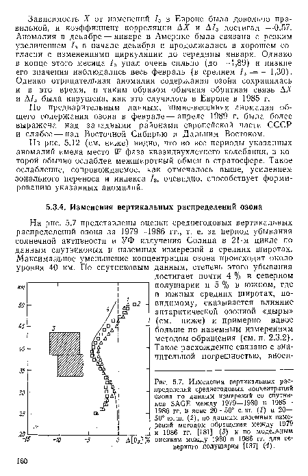 По предварительным данным, зимне-весенняя аномалия общего содержания озона в феврале—апреле 1989 г. была более выражена над западными районами европейской части СССР и слабее — над Восточной Сибирью и Дальним Востоком.