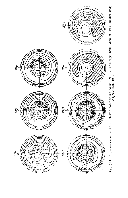 Среднемесячные значения общего содержания озона (Д. Е.) в октябре 1979—1988 гг. над южным полушарием [181, 193].