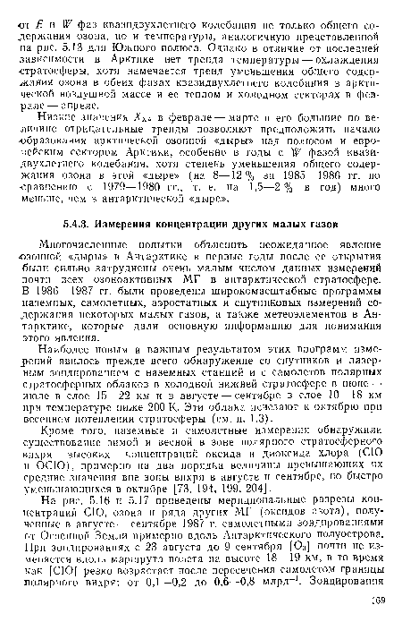 Кроме того, наземные и самолетные измерения обнаружили существование зимой и весной в зоне полярного стратосферного вихря высоких концентраций оксида и диоксида хлора (СЮ и ОСЮ), примерно на два порядка величины превышающих их средние значения вне зоны вихря в августе и сентябре, но быстро уменьшающихся в октябре [73, 194, 199, 204].