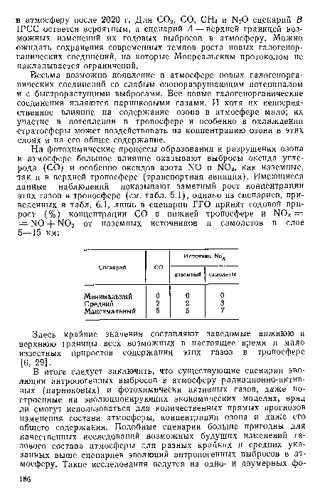 Весьма возможно появление в атмосфере новых галогенорга-нических соединений со слабым озоноразрушающим потенциалом и с быстрорастущими выбросами. Все новые галогенорганические соединения являются парниковыми газами. И хотя их непосредственное влияние на содержание озона в атмосфере мало; их участие в потеплении в тропосфере и особенно в охлаждении стратосферы может воздействовать на концентрацию озона в этих слоях и на его общее содержание.