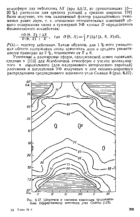 Уточнение и расширение сферы, охватываемой этими оценками, сделано в [115] для безоблачной атмосферы с учетом молекулярного и аэрозольного (для материкового негородского аэрозоля) рассеяния и поглощения УФ излучения и для сезонно-широтного распределения среднедневного зенитного угла Солнца 0 (рис. 6.17).