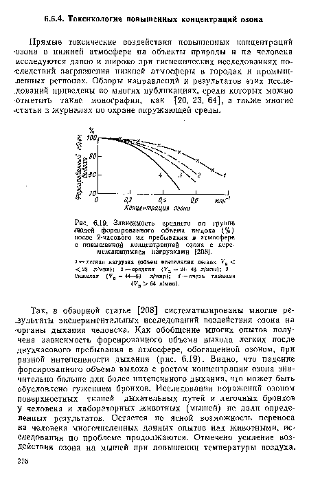 Прямые токсические воздействия повышенных концентраций -озона в нижней атмосфере на объекты природы и на человека исследуются давно и широко при гигиенических исследованиях последствий загрязнения нижней атмосферы в городах и промышленных регионах. Обзоры направлений и результатов этих исследований приведены во многих публикациях, среди которых можно отметить такие монографии, как [20, 23, 64], а также многие «статьи в журналах по охране окружающей среды.