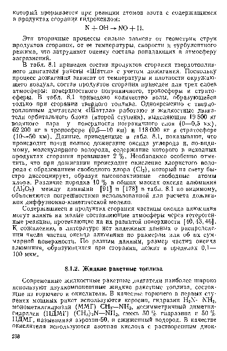 Содержащиеся в продуктах сгорания частицы оксида алюминия могут влиять на малые составляющие атмосферы через гетерогенные реакции, протекающие на их развитой поверхности [40,43,46]. К сожалению, в литературе нет надежных данных о распределении числа частиц оксида алюминия по размерам или об их суммарной поверхности. По разным данным, размер частиц оксида алюминия, образующихся при сгорании, лежит в пределах 0,1— 100 мкм.