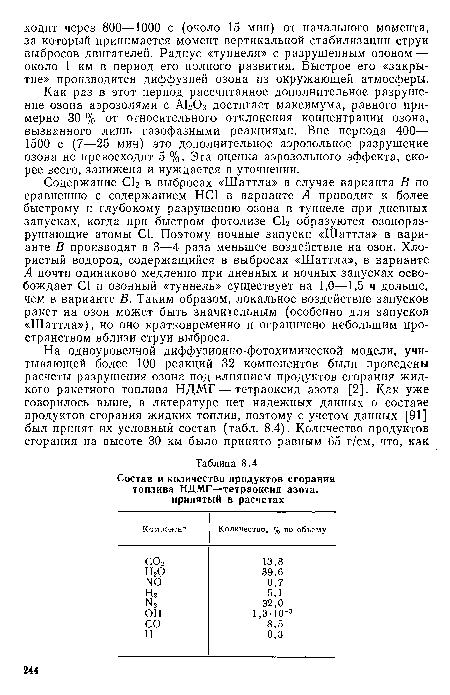 Как раз в этот период рассчитанное дополнительное разрушение озона аэрозолями с А1203 достигает максимума, равного примерно 30 % от относительного отклонения концентрации озона, вызванного лишь газофазными реакциями. Вне периода 400— 1500 с (7—25 мин) это дополнительное аэрозольное разрушение озона не превосходит 5 %. Эта оценка аэрозольного эффекта, скорее всего, занижена и нуждается в уточнении.