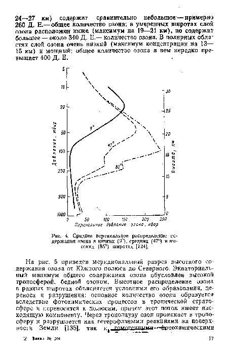 Среднее вертикальное распределение содержания озона в низких (9°), средних (47°) и высоких (85°) широтах [124].