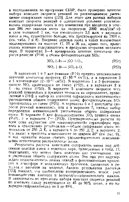 Результаты расчета изменения содержания озона под действием окислов азота и водяного пара, приведенные в табл. 17, показывают, что может быть получено как уменьшение, так и увеличение общего содержания озона. Это еще раз подтверждает недостаточность наших знаний о фотохимических процессах в атмосфере и ненадежность прогнозов, сделанных в результате расчетов на моделях. Анализ результатов расчетов [123] показал, что наибольшую неопределенность вносит учет взаимодействия азотного и водородно-гидроксильного циклов. В зависимости от принятого набора констант скорости реакций по азотному циклу разрушается от 45 до 90% озона, а по водородно-гидроксильному от 5 до 49%.