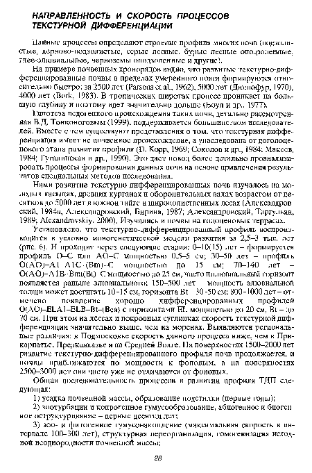 Данные процессы определяют строение профиля многих почв (подзолистые, дерново-подзолистые, серые лесные, бурые лесные оподзоленные, глее-элювиальные, черноземы оподзоленные и другие).