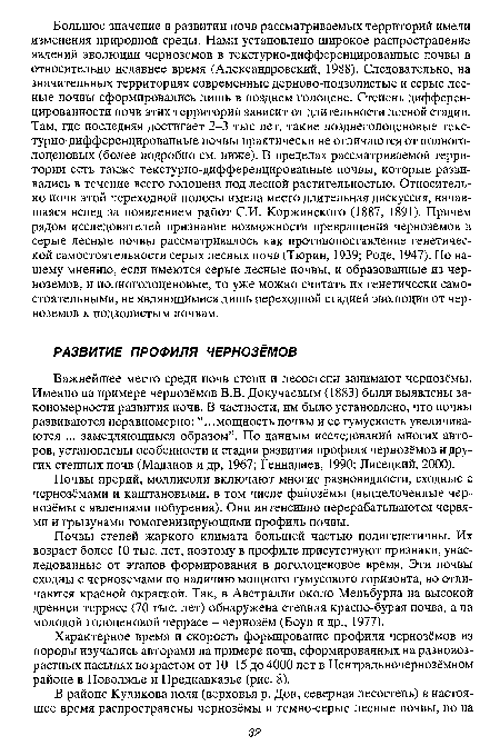 Характерное время и скорость формирование профиля чернозёмов из породы изучались авторами на примере почв, сформированных на разновозрастных насыпях возрастом от 10-15 до 4000 лет в Центральночернозёмном районе в Поволжье и Предкавказье (рис. 8).