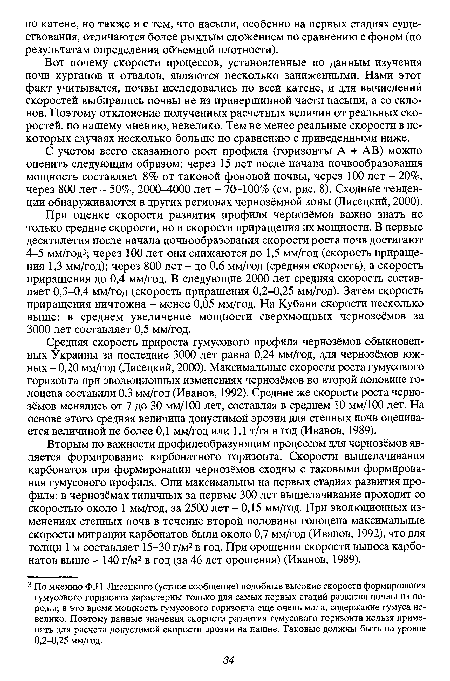 Средняя скорость прироста гумусового профиля чернозёмов обыкновенных Украины за последние 3000 лет равна 0,24 мм/год, для чернозёмов южных - 0,20 мм/год (Лисецкий, 2000). Максимальные скорости роста гумусового горизонта при эволюционных изменениях чернозёмов во второй половине голоцена составили 0,3 мм/год (Иванов, 1992). Средние же скорости роста чернозёмов менялись от 7 до 30 мм/100 лет, составляя в среднем 10 мм/100 лет. На основе этого средняя величина допустимой эрозии для степных почв оценивается величиной не более 0,1 мм/год или 1,1 т/га в год (Иванов, 1989).