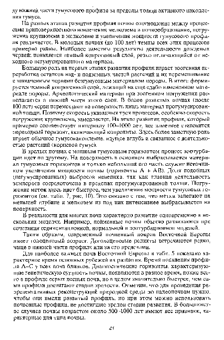 Большую роль на первых этапах развития профиля играет зоогенная переработка остатков над- и подземных частей растений и их перемешивание с захваченным червями безгумусовым материалом породы. В итоге формируется темный копрогенный слой, лежащий на еще слабо измененном материале породы. Археологический материал при зоогенном погружении располагается в нижней части этого слоя. В более развитых почвах (после 100 лет) черви перемещают на поверхность лишь материал прогумусирован-ной толщи. Поэтому скорость указанных трех процессов, особенно скорость погружения крупнозема, замедляется. На этапе развития профиля, который примерно соответствует интервалу 100-1000 лет, все заметнее становится переходный горизонт, включающий копролиты. Здесь более заметную роль играет обычное гумусонакопление, идущее вглубь и связанное с деятельностью растений (корневой гумус).