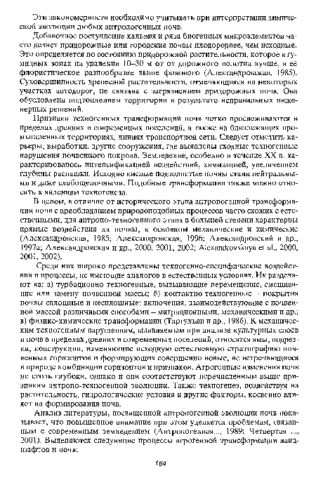 Признаки техногенных трансформаций почв четко прослеживаются в пределах древних и современных поселений, а также на близлежащих промышленных территориях, линиях транспортной сети. Следует отметить карьеры, выработки, другие сооружения, где выявлены сходные техногенные нарушения почвенного покрова. Земледелие, особенно в течение XX в. характеризовалось интенсификацией воздействий, химизацией, увеличением глубины распашки. Исходно кислые подзолистые почвы стали нейтральными и даже слабощелочными. Подобные трансформации также можно относить к явлениям техногенеза.