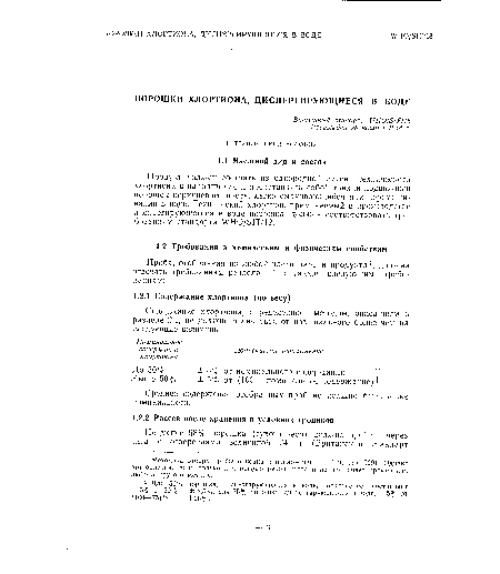 Временный стандарт №НО/51Р/18 Утвержден 26 ноября 1958 г.