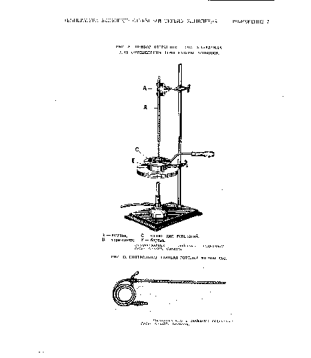 Воспроизводится с любезного разрешения Fisher Scientific Company.