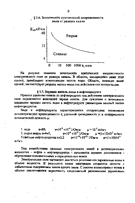 На рисунке показана зависимость критической напряженности электрического поля от размера капель. В области, находящейся ниже этой кривой, преобладает коалесценция капель воды. Область, лежащая выше кривой, соответствует разрыву капель воды под действием сил поляризации.