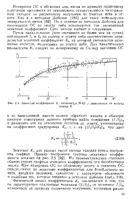 Зенитный коэффициент Кз озонометра М-83 в зависимости от высоты