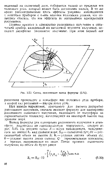 Схема, поясняющая вывод формулы (3.31).