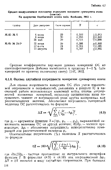 По излучению безоблачного зенита неба. Воейково, 1965 г.