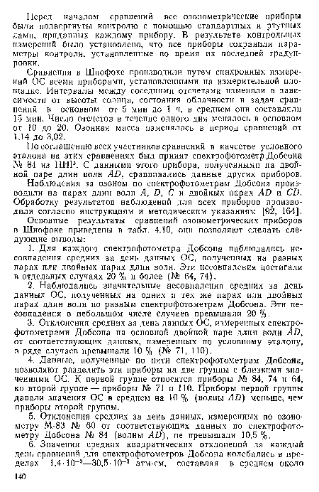 Сравнения в Шиофоке производили путем синхронных измерений ОС всеми приборами, установленными на измерительной площадке. Интервалы между соседними отсчетами изменяли в зависимости от высоты солнца, состояния облачности и задач сравнений в основном от 5 мин до 1 ч, в среднем они составляли 15 мин. Число отсчетов в течение одного дня менялось в основном от 10 до 20. Озонная масса изменялась в период сравнений от 1,14 до 3,02.