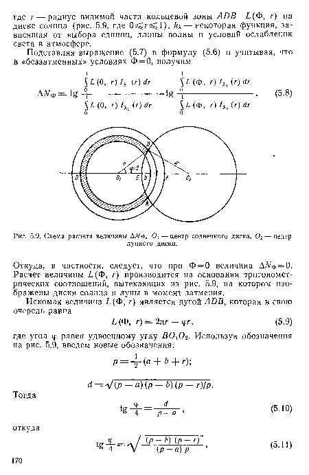 Схема расчета величины АА^ф. 0  — центр солнечного диска, 02 — центр