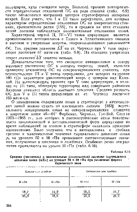 Доказательством того, что смещение антициклонов к северу вызывает увеличение ОС в высоких широтах зимой, является сравнение отклонений ОС на североамериканских станциях при осуществлении III и V типов циркуляции, для которых на уровне 100 гПа характерен циклонический вихрь с центром над Канадой. На вышележащих уровнях при V типе циркуляции, в отличие от III типа, обширную территорию над северными районами Америки занимает область высокого давления. Средняя разность ОС для V и III типов циркуляции на ст. Черчилл достигает 105 матм-см.