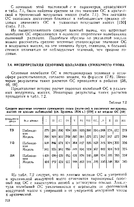 Из вышеизложенного следует важный вывод, что широтные колебания ОС определяются в основном широтными колебаниями солнечной радиации. Подобным образом по указанной модели можно рассчитать средние месячные стационарные значения ОС в воздушных массах, но эти значения будут, очевидно, в большей степени отличаться от наблюдаемых значений, чем средние годовые.