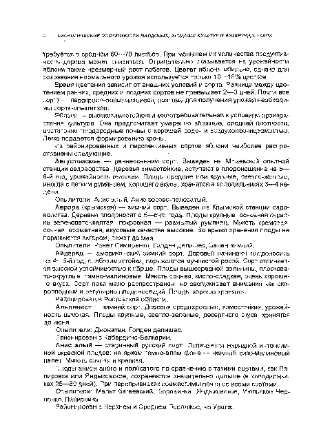 Яблоня — высокозимостойкая и малотребовательная к условиям произрастания культура. Она предпочитает умеренно влажные, средней плотности, достаточно плодородные почвы с хорошей водо- и воздухопроницаемостью. Легко поддается формированию кроны.