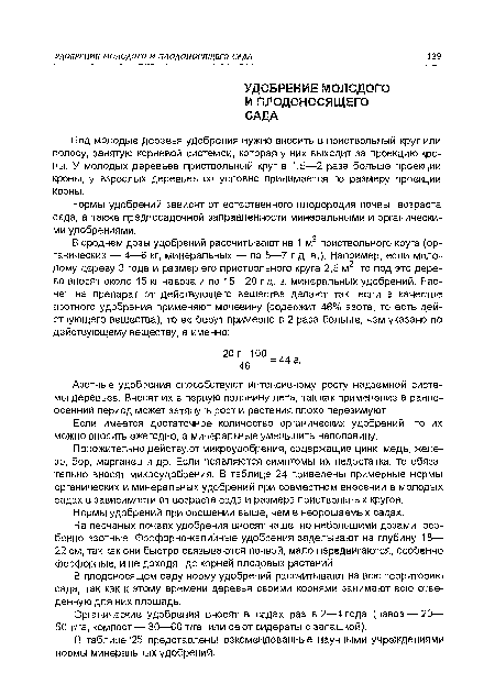 Положительно действуют микроудобрения, содержащие цинк, медь, железо, бор, марганец и др. Если появляются симптомы их недостатка, то обязательно вносят микроудобрения. В таблице 24 приведены примерные нормы органических и минеральных удобрений при совместном внесении в молодых садах в зависимости от возраста сада и размера приствольных кругов.