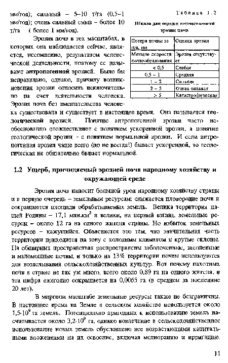 В мировом масштабе земельные ресурсы также не безграничны. В настоящее время на Земле в сельском хозяйстве используется около 1,5-109 га земель. Потенциально пригодных к использованию земель насчитывается около 3,2-109 га, однако вовлечение в сельскохозяйственное использование новых земель обусловлено все возрастающими капитальными вложениями на их освоение, включая мелиорацию и ирригацию.