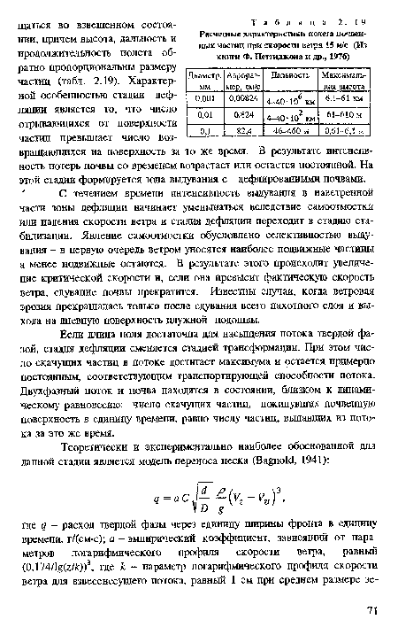 Если длина поля достаточна для насыщения потока твердой фазой, стадия дефляции сменяется стадией трансформации. При этом число скачущих частиц в потоке достигает максимума и остается примерно постоянным, соответствующим транспортирующей способности потока. Двухфазный поток и почва находятся в состоянии, близком к динамическому равновесию: число скачущих частиц, покинувших почвенную поверхность в единицу времени, равно числу частиц, выпавших из потока за это же время.