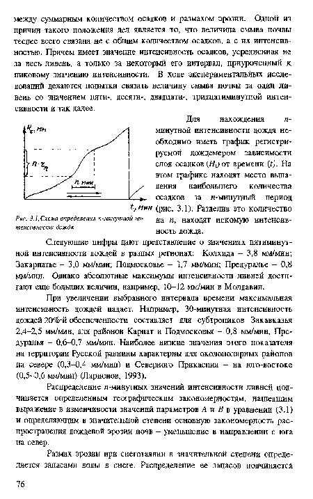 При увеличении выбранного интервала времени максимальная интенсивность дождей падает. Например, 30-минутная интенсивность дождей 20%-й обеспеченности составляет для субтропиков Закавказья 2,4-2,5 мм/мин, для районов Карпат и Подмосковья - 0,8 мм/мин, Пре-дуралья - 0,6-0,7 мм/мин. Наиболее низкие значения этого показателя на территории Русской равнины характерны для околополярных районов на севере (0,3-0,4 мм/мин) и Северного Прикаспия - на юго-востоке (0,5-0,6 мм/мин) (Ларионов, 1993).