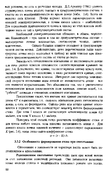 Зависимость интенсивности впитывания от интенсивности дождя для почв разных классов описывается соответствующими кривыми на рис. 3.4. Естественно, что кривая, соответствующая пятому классу почв, занимает самое верхнее положение, а ниже располагаются кривые, соответствующие более низким классам. Интересен сам характер зависимостей скорости впитывания воды почвой от интенсивности дождя - все они являются возрастающими. Это объясняется тем, что с увеличением интенсивности дождя увеличивается доля площади, занятая водой, т.е. “рабочей” площади в отношении напорного впитывания.