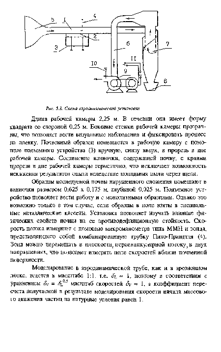 Длина рабочей камеры 2,25 м. В сечении она имеет форму квадрата со стороной 0,25 м. Боковые стенки рабочей камеры прозрачны, что позволяет вести визуальные наблюдения и фиксировать процесс на пленку. Почвенный образец помещается в рабочую камеру с помощью подъемного устройства (3) вручную, снизу вверх, в прорезь в дне рабочей камеры. Соединение ванночки, содержащей почву, с краями прорези в дне рабочей камеры герметично, что исключает возможность искажения результатов опыта вследствие попадания пыли через щели.