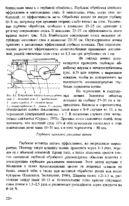 На смытых почвах рекомендуется проводить глубокую обработку плугом с почвоуглубителем (рис. 8.3) или плугом с вырезным отвалом, чтобы не выворачивать на поверхность малоплодородные глубокие горизонты почвы.