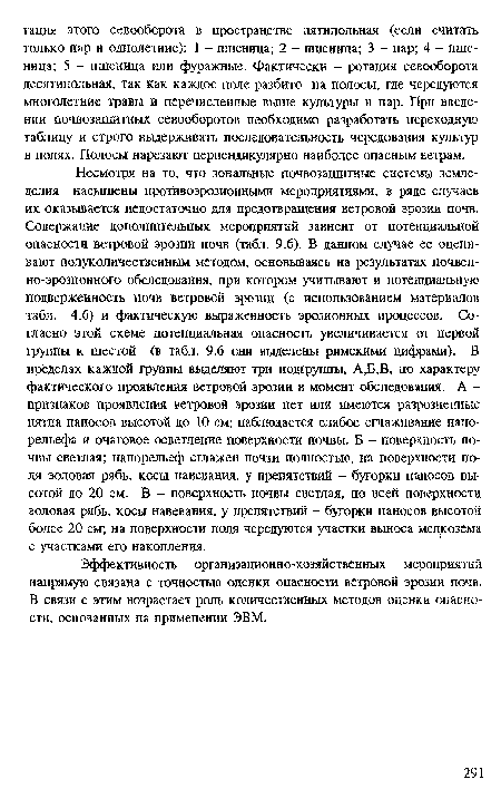 Эффективность организационно-хозяйственных мероприятий напрямую связана с точностью оценки опасности ветровой эрозии почв. В связи с этим возрастает роль количественных методов оценки опасности, основанных на применении ЭВМ.