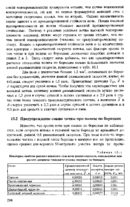 Для почв с плотностью больше 1,2 т/м3, поливаемых по бороздам без культивации, значения донной размывающей скорости, взятые из таблицы, следует увеличить в 1,5 раза. Приведенные значения УДР, <1 и Л характерны для сухой почвы. Чтобы получить эти характеристики для влажной почвы, величину докной размывающей скорости нужно увеличить в 1,5 раза в случае супесей и легких суглинков и в 2,0 раза в случае почв более тяжелого гранулометрического состава, а величины и А следует увеличить в 2,2 раза в случае супесей и легких суглинков и в 4,0 раза для средних и тяжелых суглинков и глин.