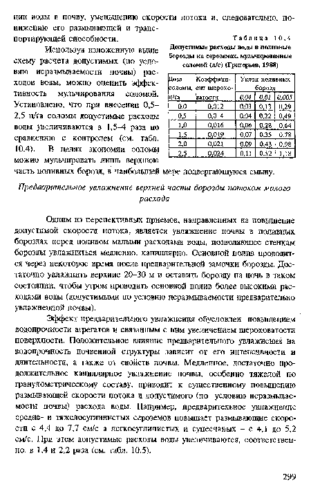 Установлено, что при внесении 0,5-2,5 п/га соломы допустимые расходы воды увеличиваются в 1,5-4 раза по сравнению с контролем (см. табл.