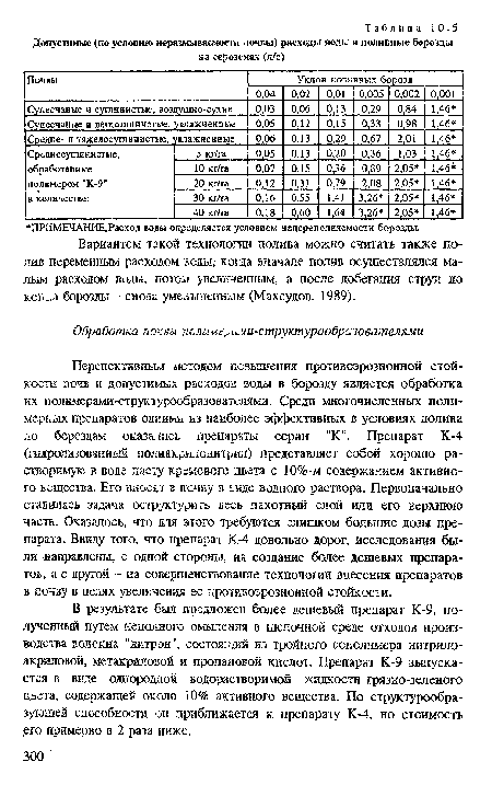 Вариантом такой технологии полива можно считать также полив переменным расходом юды, когда вначале полив осуществлялся мальм расходом воды, потом увеличенным, а после добегания струи до кон а борозды - снооа уменьшенным (Махсудов, 1989).