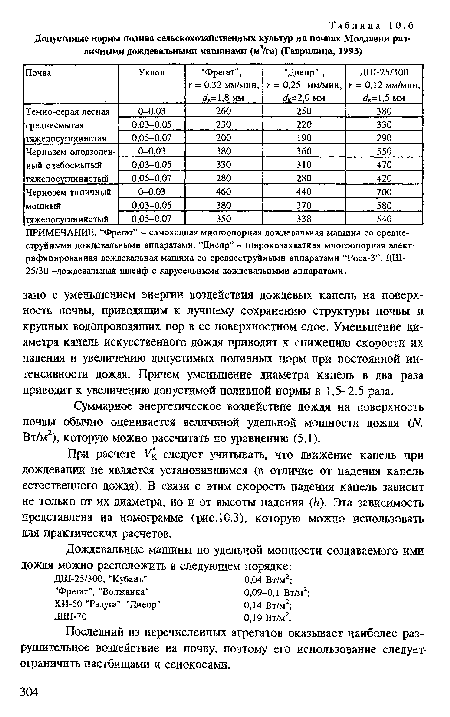 Последний из перечисленных агрегатов оказывает наиболее разрушительное воздействие на почву, поэтому его использование следует-ограничить пастбищами и сенокосами.